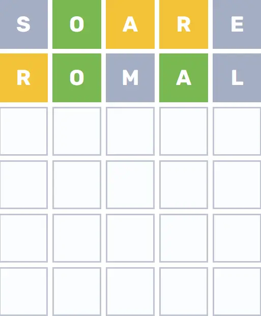 Second Wordle board row: ROMAL, with O and A green, R yellow, and M and L grey.